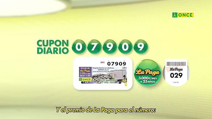 Sorteos ONCE - Sorteo ONCE - 07/06/21