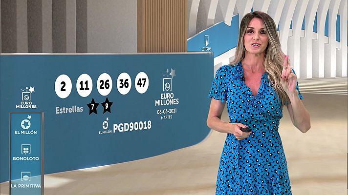 Loterías - Sorteo de la Bonoloto y Euromillones del 08/06/2021