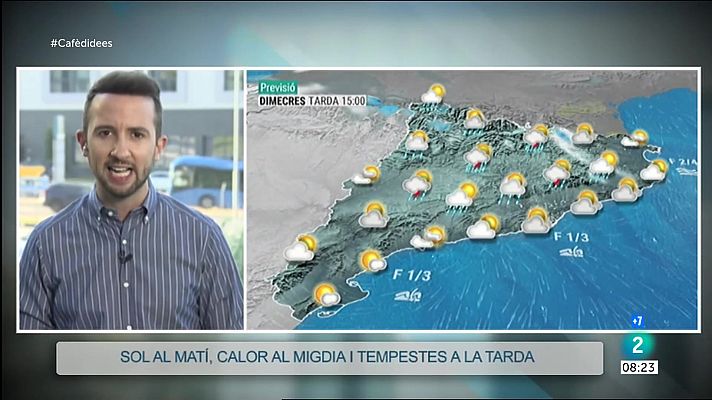 Sol al matí, molta calor al migdia i tempestes a la tarda