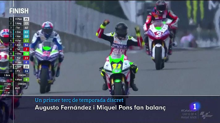 Augusto Fernández i Miquel Pons analitzen el Mundial de Motociclisme