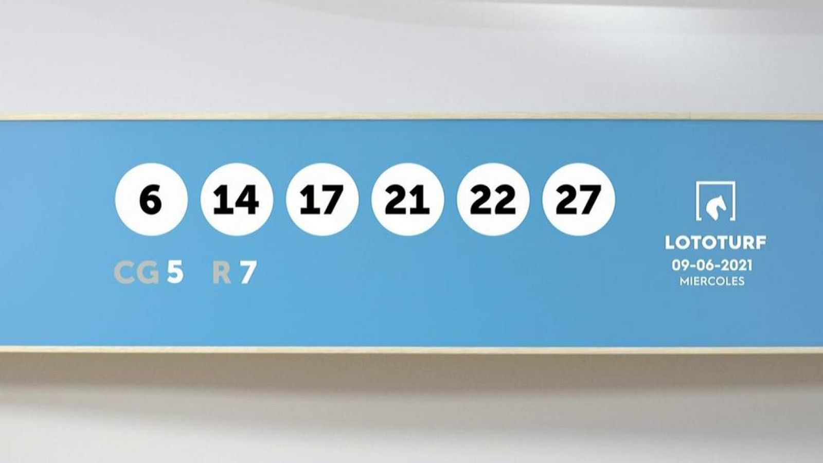 Sorteo de la Lotería Lototurf del 09/06/2021 - Ver ahora