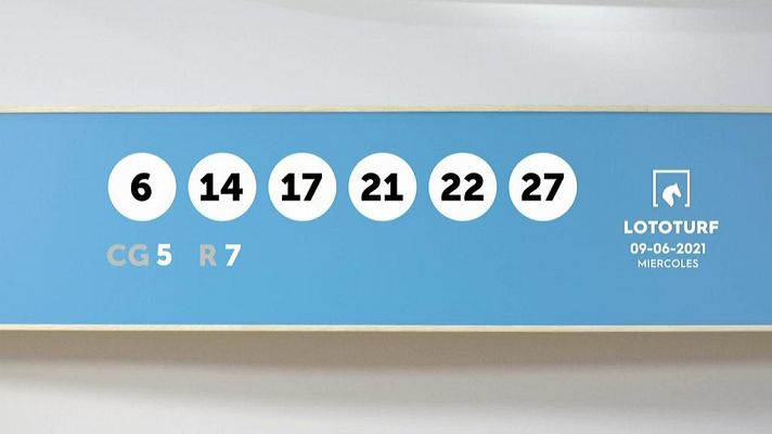 SELAE - Sorteo de la Lotería Lototurf del 09/06/2021