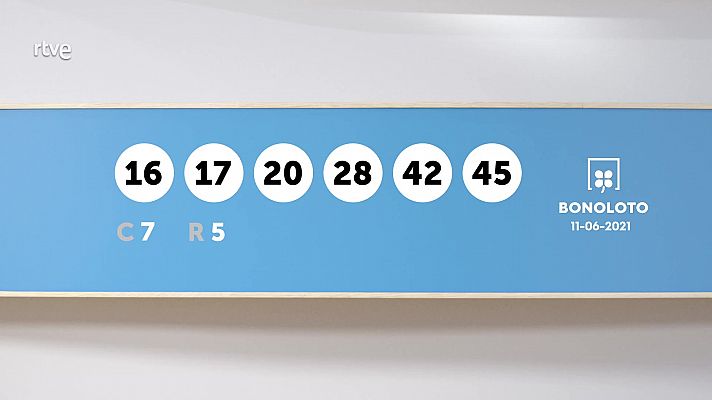 Loterías - La suerte en tus manos - 11/06/2021