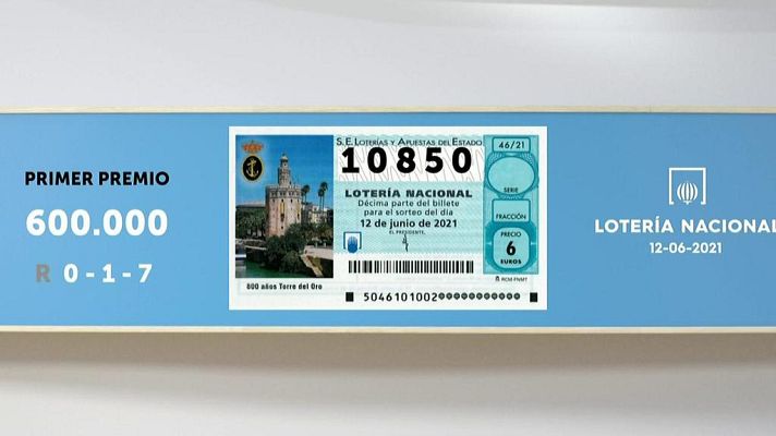 SELAE - Sorteo de la Lotería Nacional del 12/06/2021