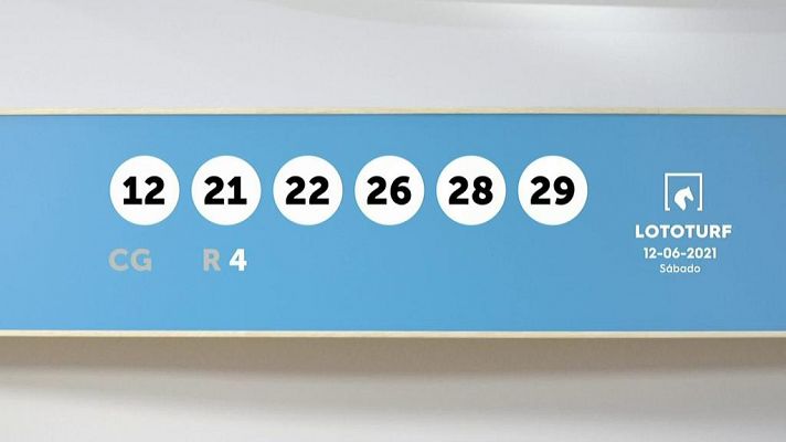 SELAE - Sorteo de la Lotería Lototurf del 12/06/2021