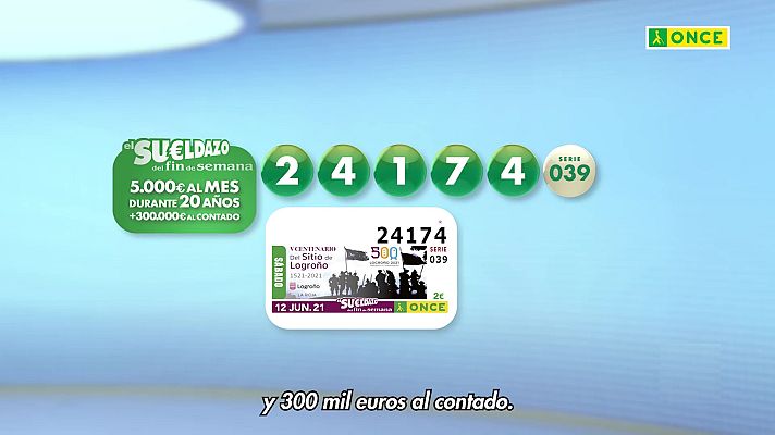 Sorteos ONCE - Sorteo ONCE - 12/06/21