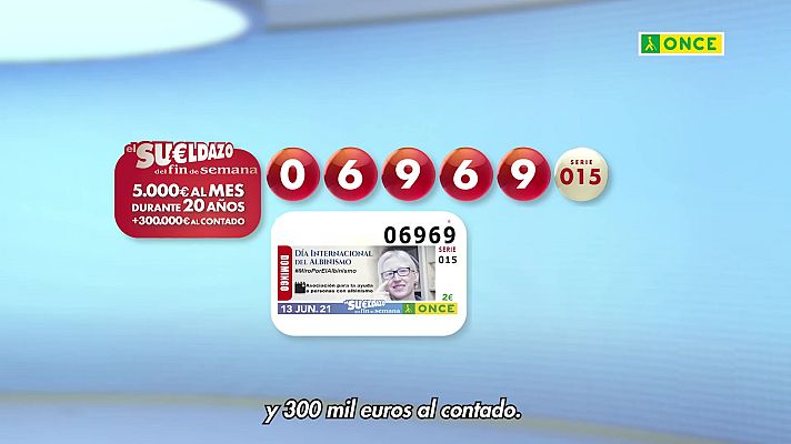 Sorteos ONCE - Sorteo ONCE - 13/06/21