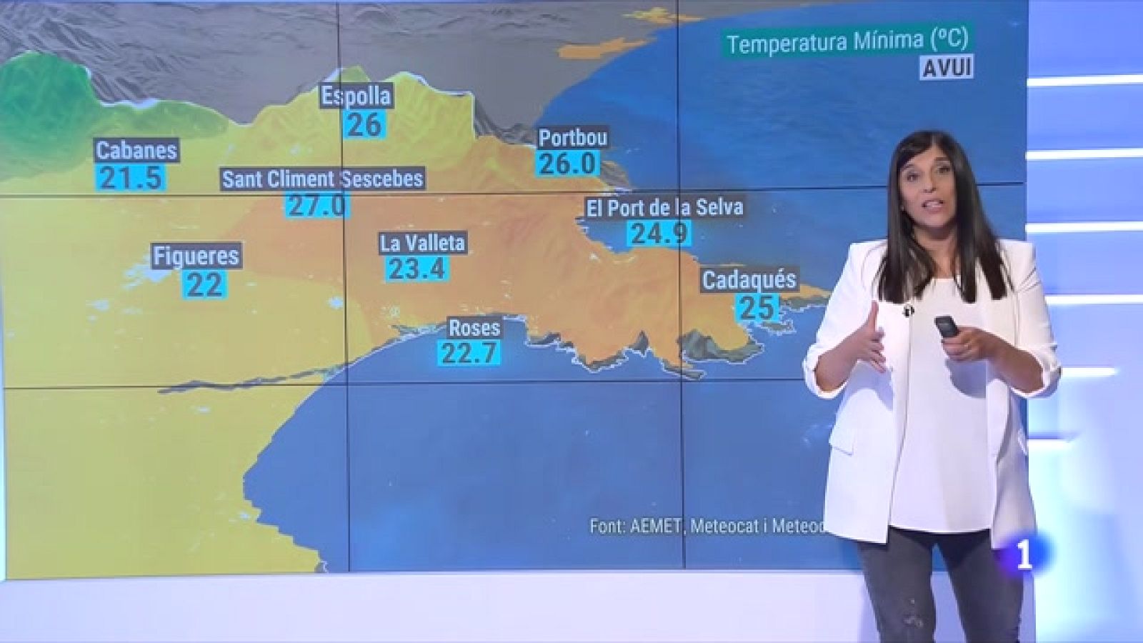 El Temps (15/06/2021) - Calor de dia i calor de nit (a la costa)