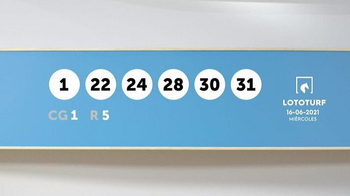 SELAE - Sorteo de la Lotería Lototurf del 16/06/2021