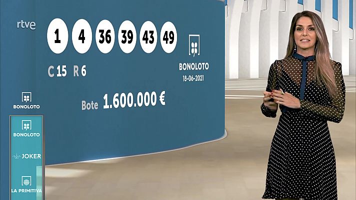 Sorteo de la Bonoloto y Euromillones del 18/06/2021