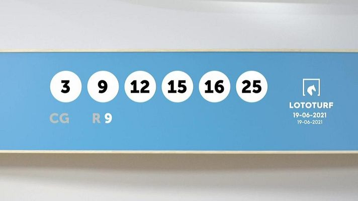 SELAE - Sorteo de la Lotería Lototurf del 19/06/2021