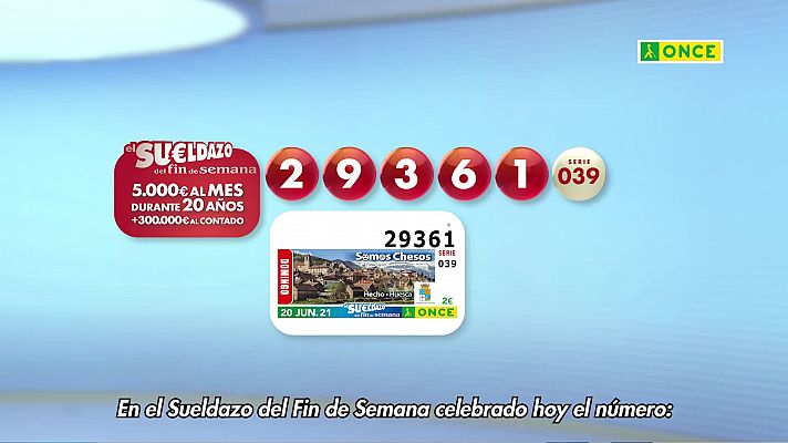 Sorteos ONCE - Sorteo ONCE - 20/06/21