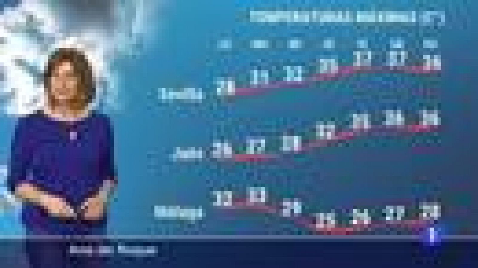 Noticias Andalucía: El tiempo en Andalucía - 21/06/2021 | RTVE Play