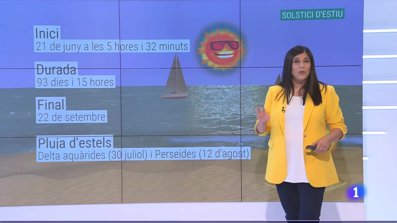 El Temps a Catalunya (21/06/21) | RTVE Catalunya 