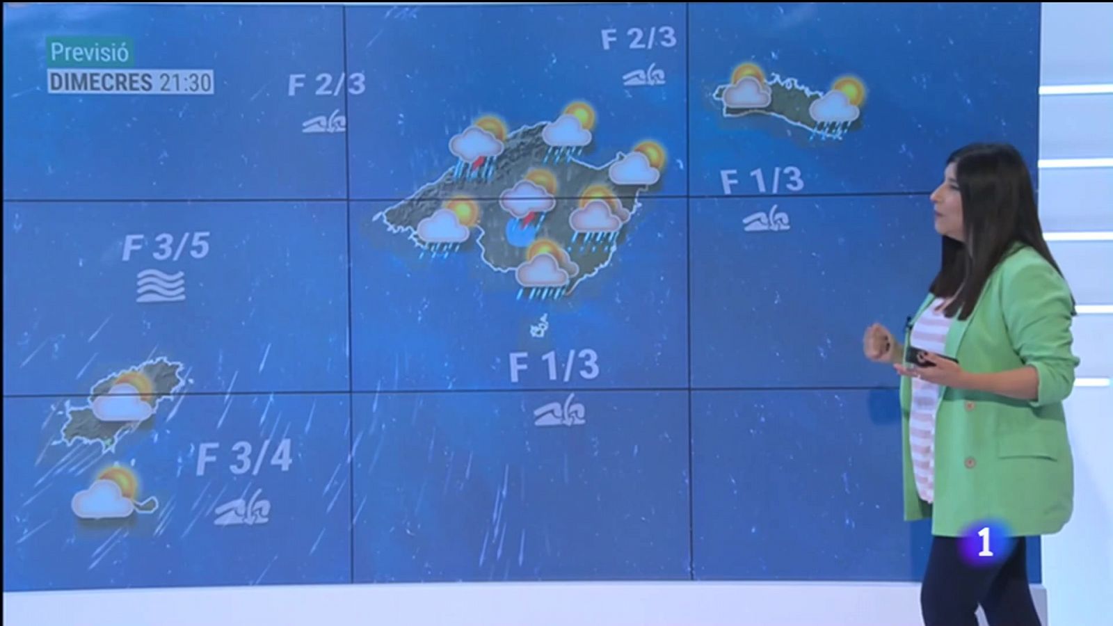 Informatiu Balear: El temps a les Illes Balears - 22/06/21 | RTVE Play