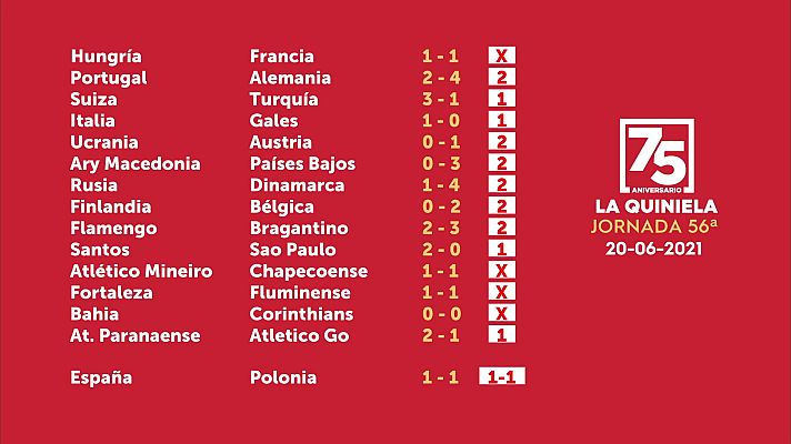 Loterías - Sorteo de la Quiniela del 22/06/2021 - Jornada 56