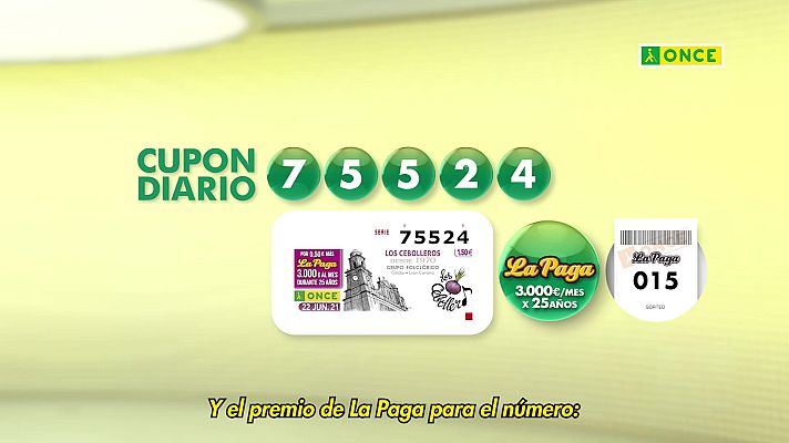 Sorteos ONCE - Sorteo ONCE - 22/06/21
