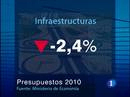  - Los Presupestos, en el Congreso