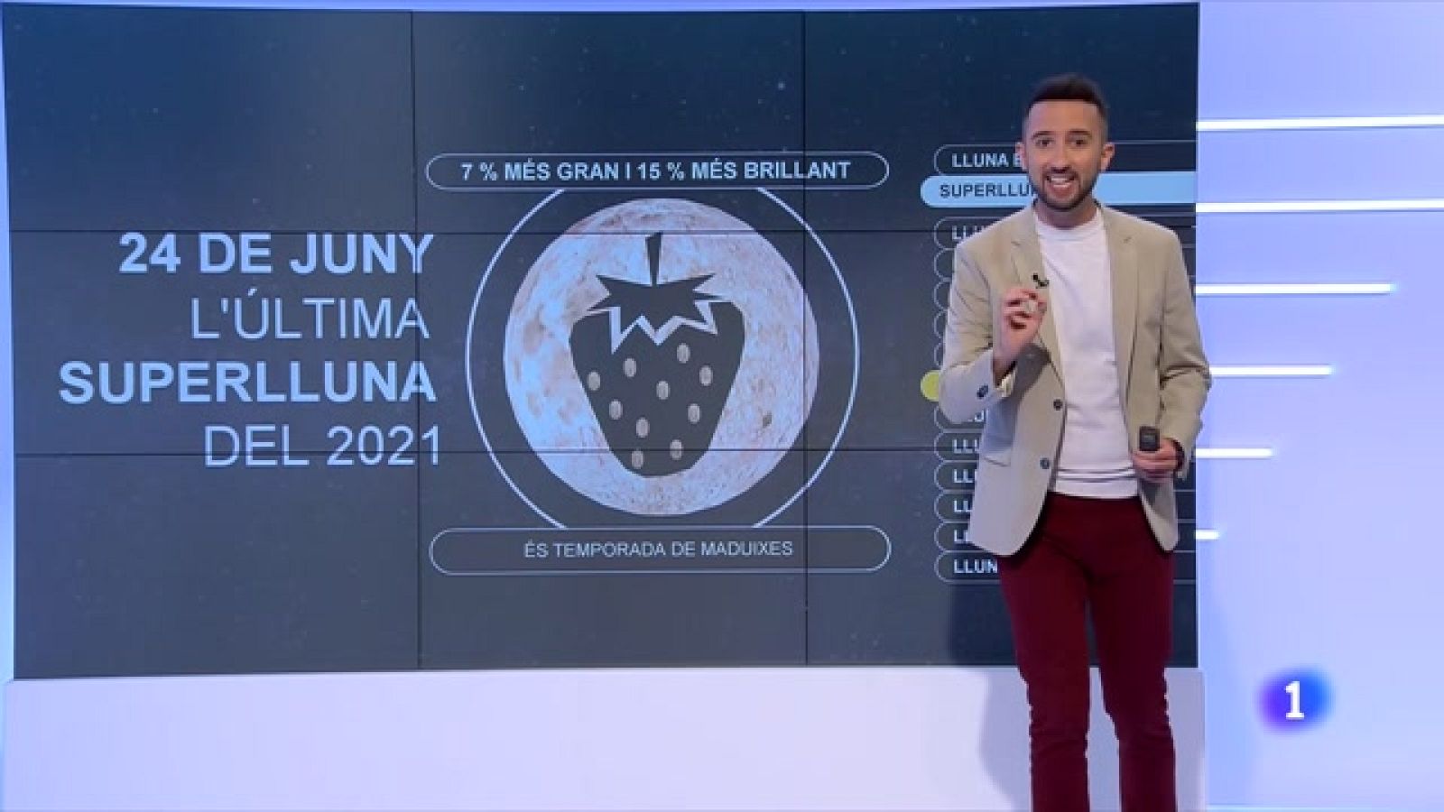 El Temps a Catalunya (24/06/21) | RTVE Catalunya | Veure