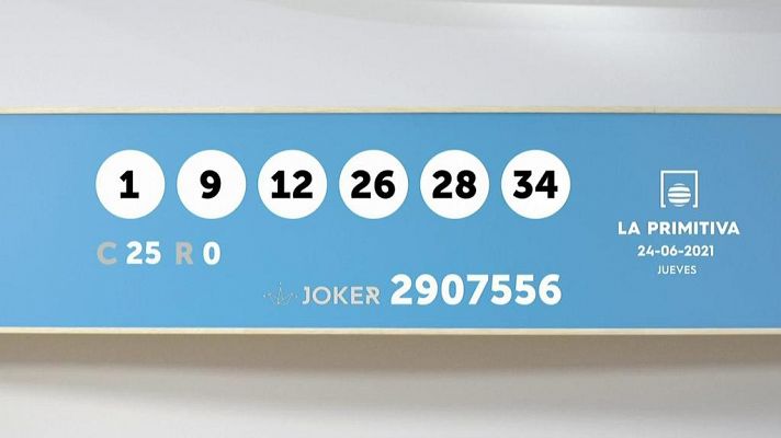 Sorteo de la Lotería Primitiva y Joker del 24/06/2021