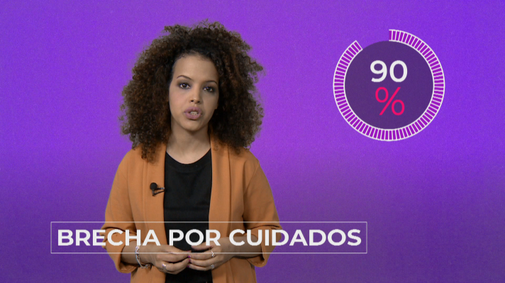 Objetivo igualdad - EL DATO: La brecha laboral por los cuidados