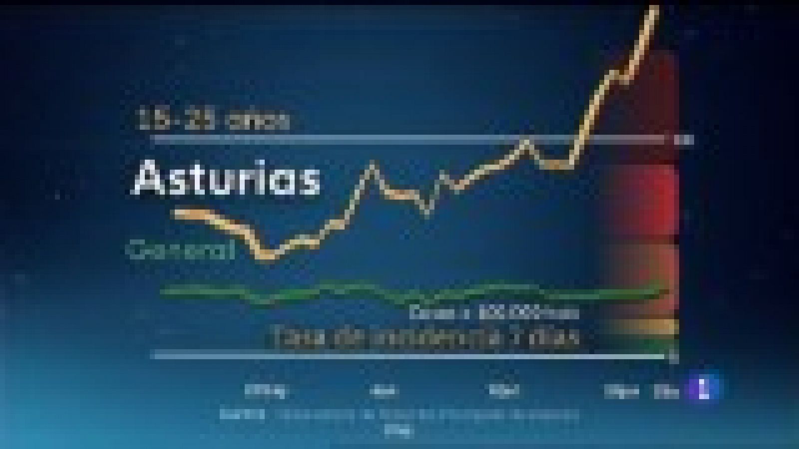 Panorama Regional 2 - 25/06/21 | Ver