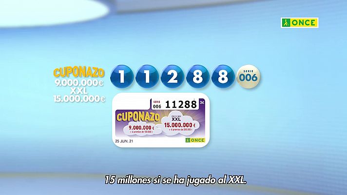Sorteos ONCE - Sorteo ONCE - 25/06/21