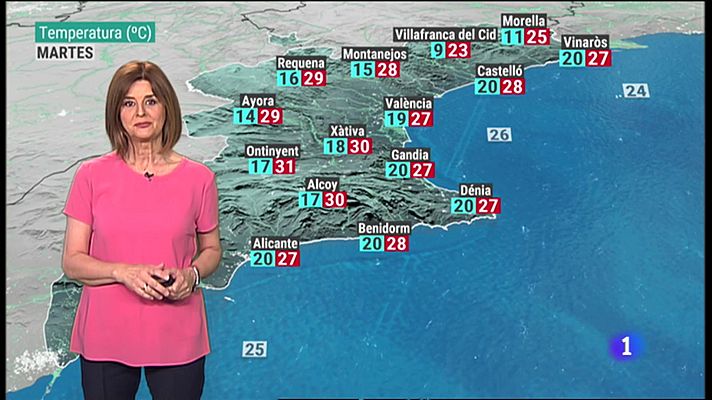 El tiempo en la Comunitat Valenciana - 28/06/21