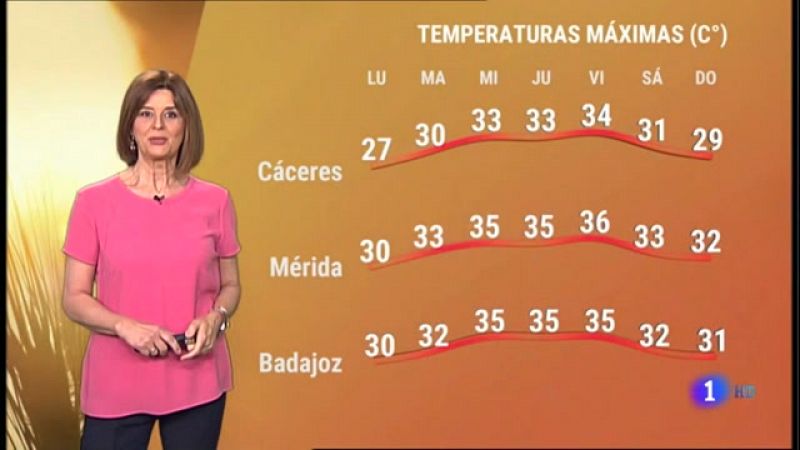 El tiempo en Extremadura - 28/06/2021