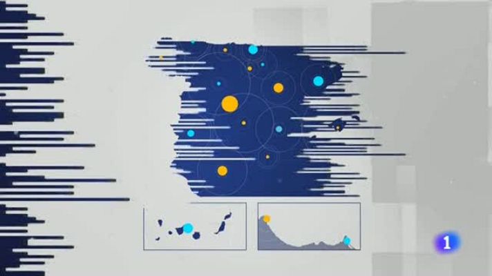 Informativo Telerioja - Informativo Telerioja 2 - 28/06/21