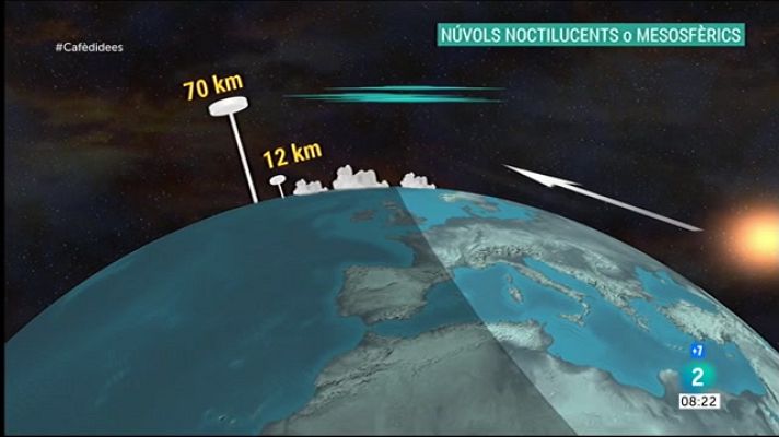 El temps - Els núvols noctilucents taquen de blau el cel