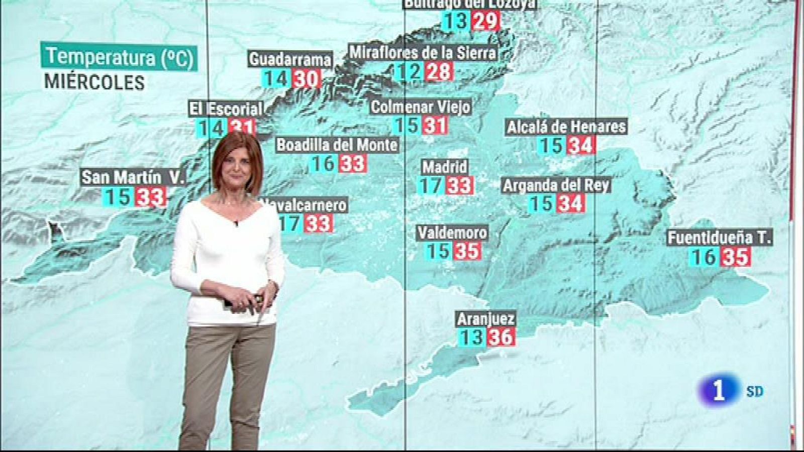 El Tiempo en la Comunidad de Madrid - 29/06/21 ¿ ver ahora