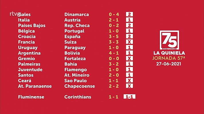 Loterías - Sorteo de la Quiniela del 29/06/2021 - Jornada 57