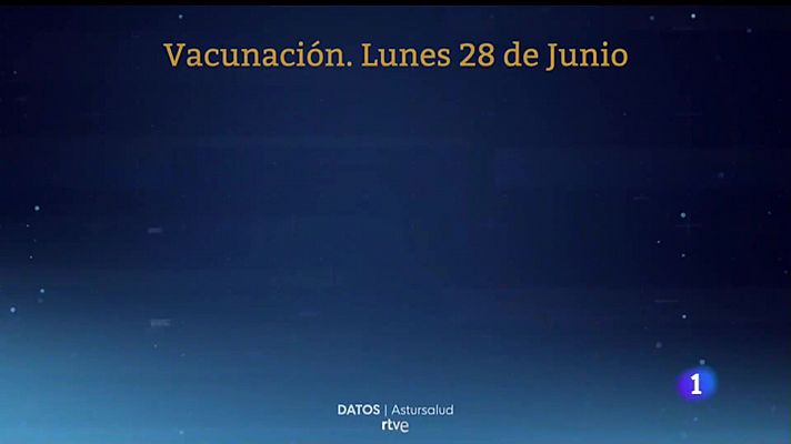 Evolución epidemiológica de las últimas horas en Asturias