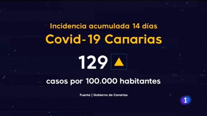 Telecanarias - Telecanarias - 02/07/2021