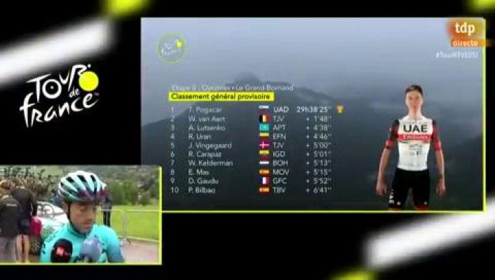 Tour de Francia - Tour 2021 | Izaguirre: "El nivel de Pogacar es increíble"