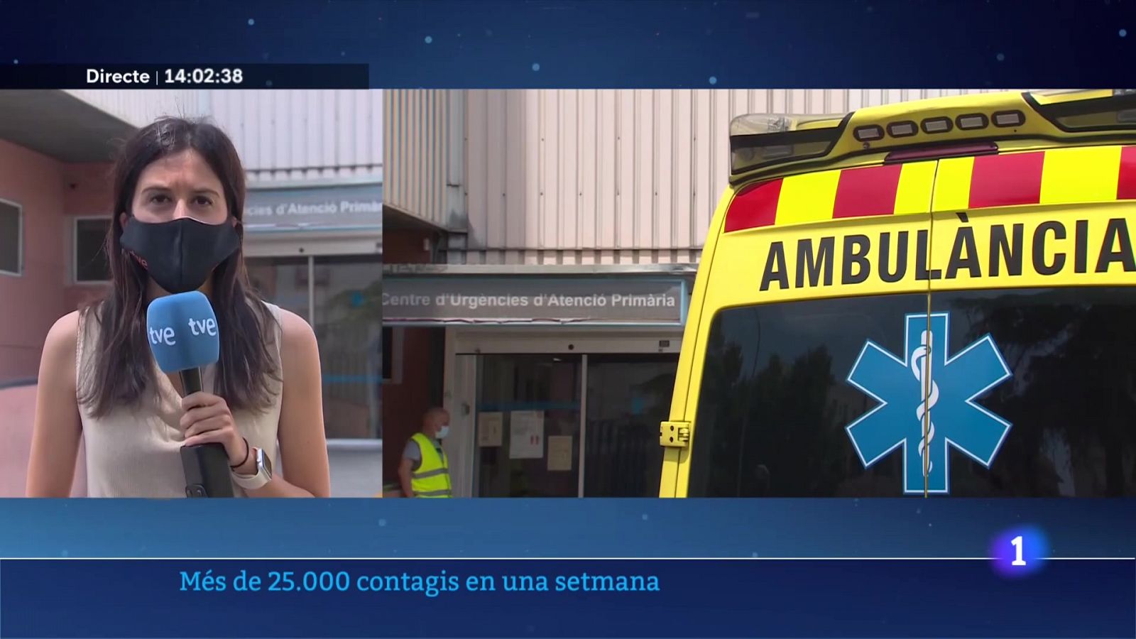 Els indicadors de la pandèmia a Catalunya estan disparats