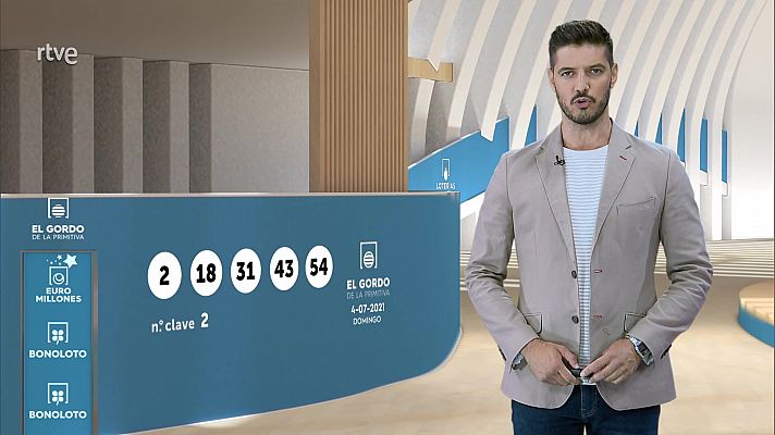 Loterías - Sorteo de El Gordo de la Primitiva del 04/07/2021