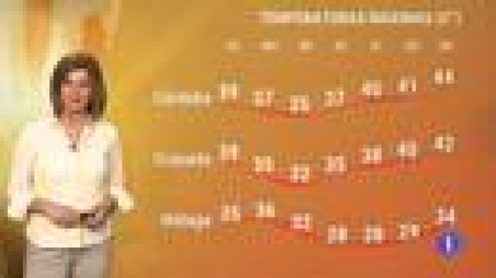 Noticias Andalucía - El tiempo en Andalucía - 05/07/2021