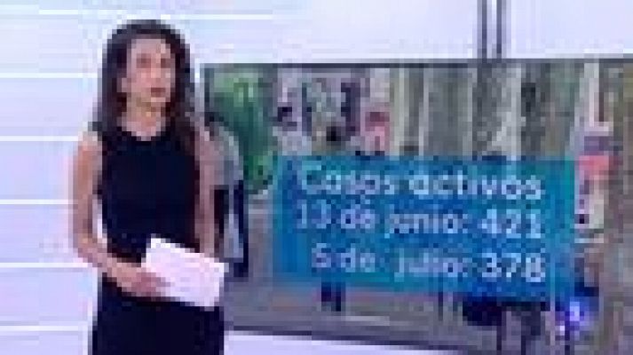 Informativo Telerioja - Telerioja en 2' - 05/07/21