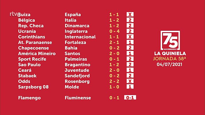 Loterías - Sorteo de la Quiniela del 05/07/2021 - Jornada 58