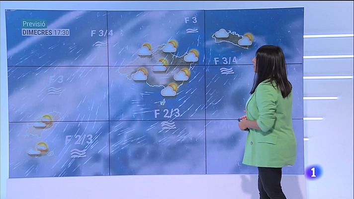 El temps a les Illes Balears - 07/07/21