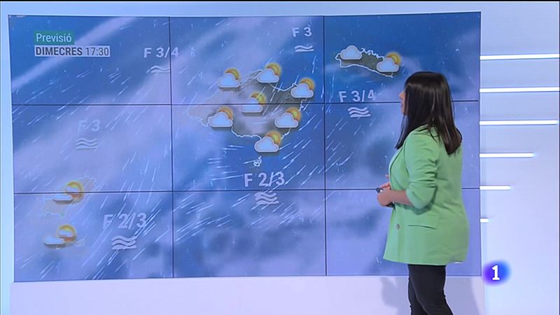 El temps a les Illes Balears - 07/07/21