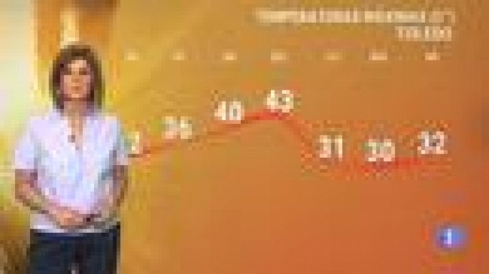 Noticias de Castilla-La Mancha - El tiempo de Castilla-La Mancha - 08/07/21