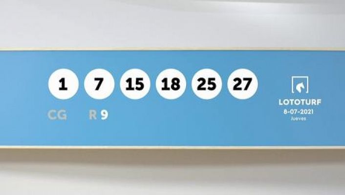 SELAE - Sorteo de la Lotería Lototurf del 08/07/2021