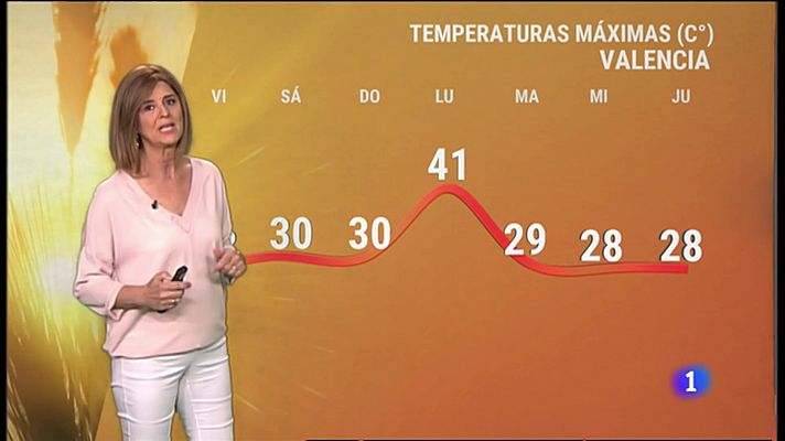 El Tiempo en la Comunitat Valenciana - 09/07/21