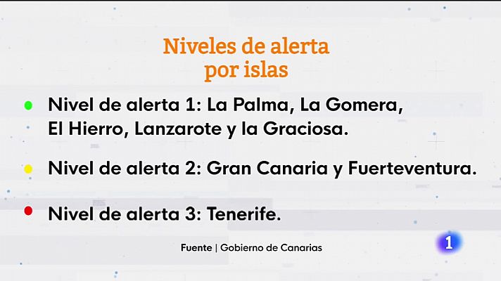 Telecanarias - Telecanarias - 09/07/2021