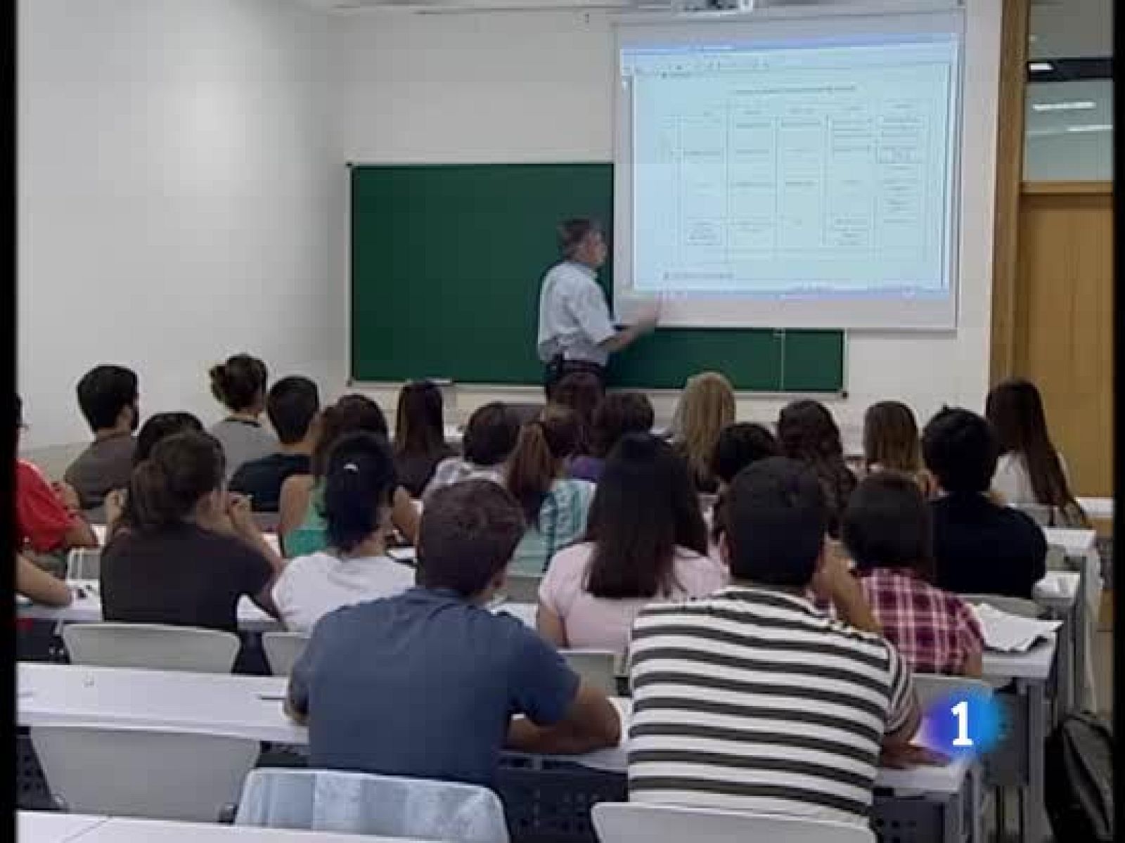 Suben un 2,8% los presupuestos para educación, sobre todo en becas | Ver