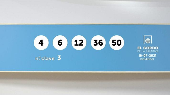 SELAE - Sorteo de la Lotería Gordo de la Primitiva del 18/07/2021