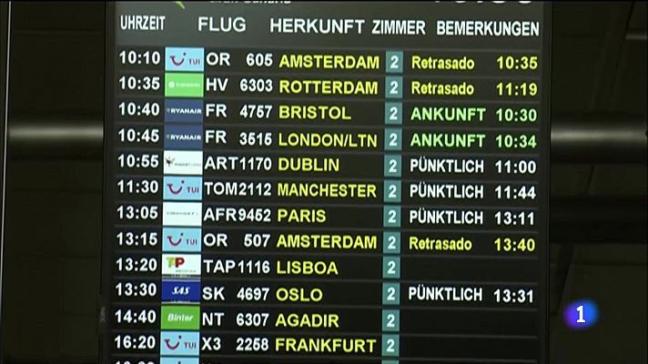 Telecanarias - Canarias en 2' - 19/07/2021